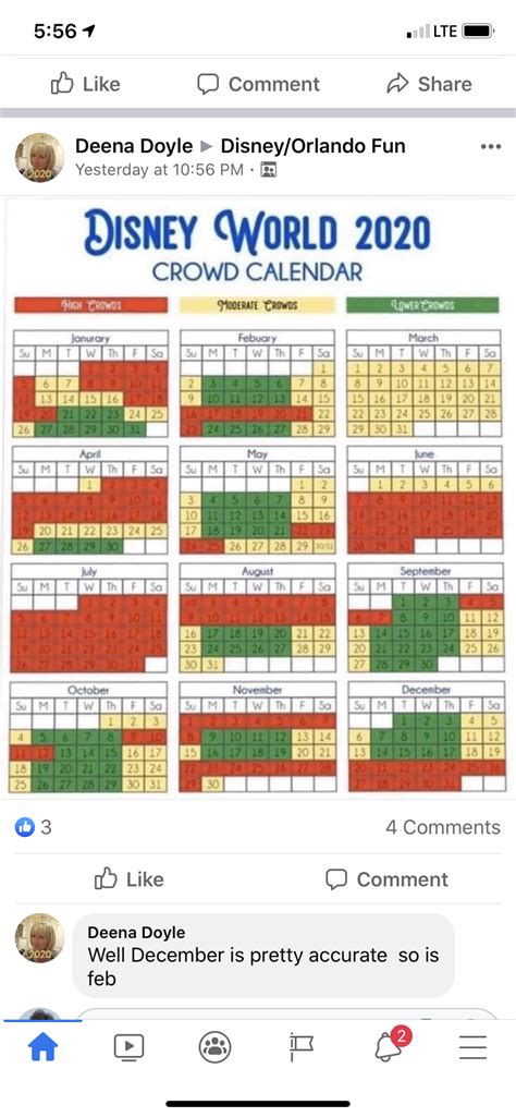 disneyland calendar 2024 crowd|most accurate disneyland crowd calendar.